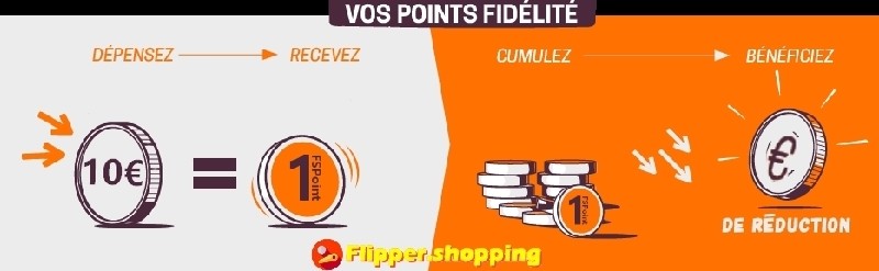Consulter vos points fidélité et les convertir en €uro